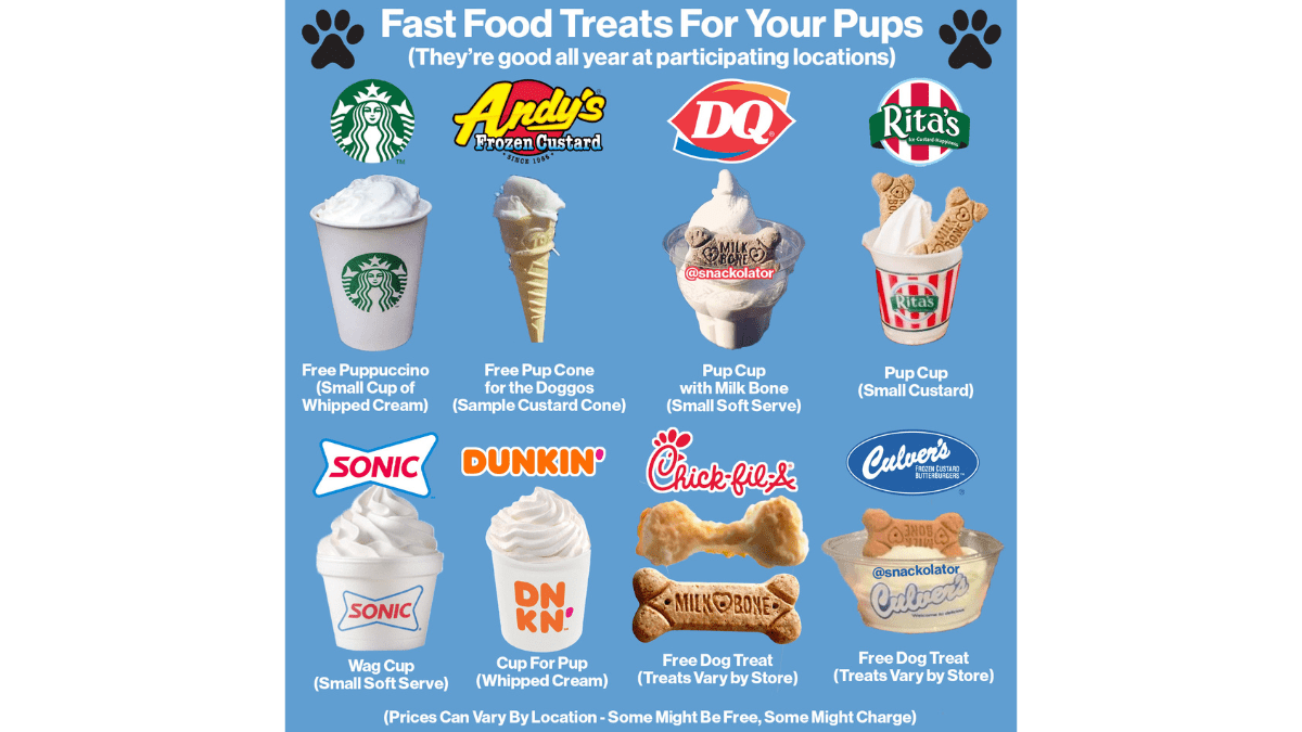 All the Latest Fast-Food Treats for Your Pup 2 Fast-food treats for your pup